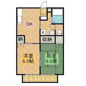 コーポおおの(2DK/1階)の間取り写真