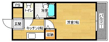 ラフィアン長楽寺(1K/2階)の間取り写真