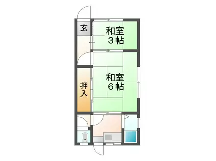 第一富士荘(2K/2階)の間取り写真