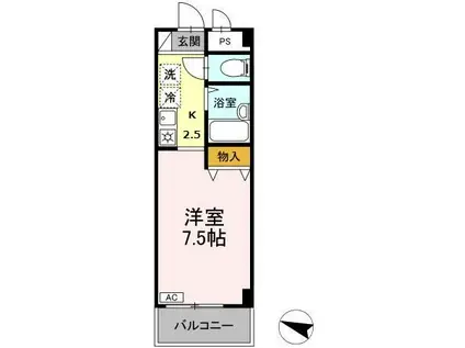 湘南ABS I(1K/1階)の間取り写真
