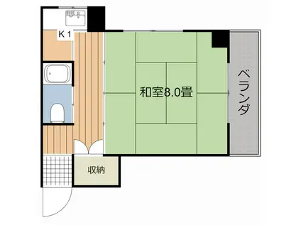 道添コーポ(ワンルーム/2階)の間取り写真