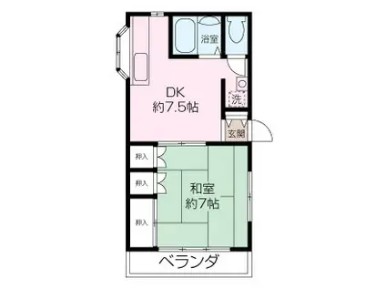 都築アパート(1DK/2階)の間取り写真