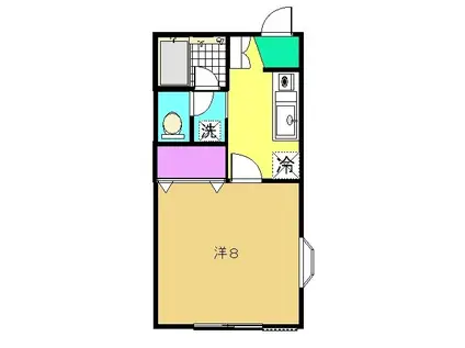 ヌーヴェル・ペシュ(1K/2階)の間取り写真