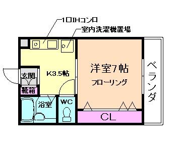 メゾンDEペペ(1K/1階)の間取り写真