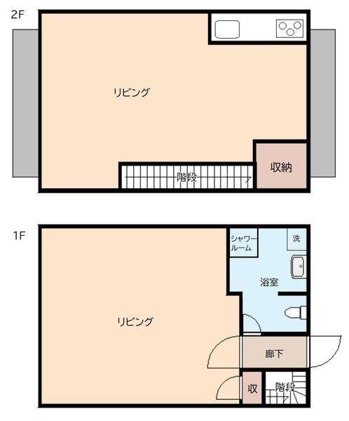 横山3丁目テラスハウス3(1LDK/1階)の間取り写真