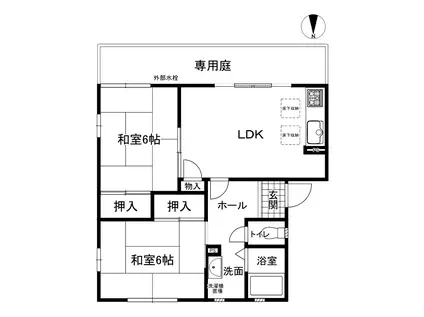 フレグランスハイツ(2LDK/1階)の間取り写真