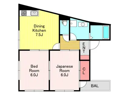 サンピラーS(2DK/2階)の間取り写真