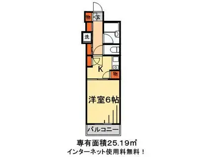 CASA RAMBLAS(1K/1階)の間取り写真