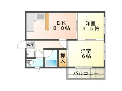 ハーベストハーバー(2LDK/1階)の間取り写真