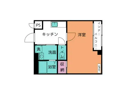 エスペシア華VIII(1K/3階)の間取り写真