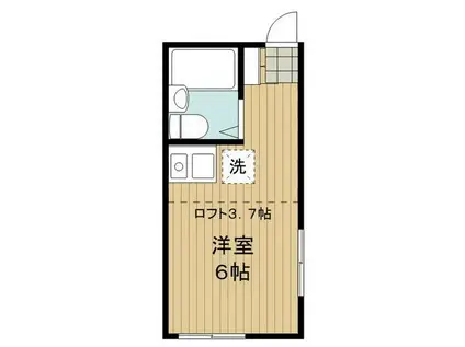 ユナイト鶴見ラベンダー(ワンルーム/1階)の間取り写真