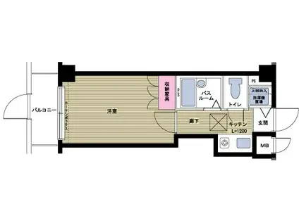 フェニックス桜上水(1K/1階)の間取り写真