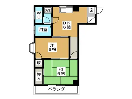 レステハウス(2DK/3階)の間取り写真