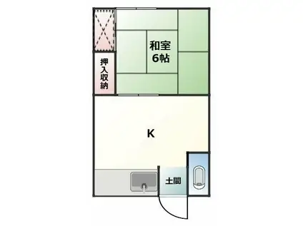 平井荘(1K/1階)の間取り写真