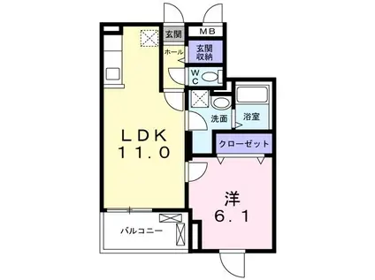 コージーガーデン(1LDK/5階)の間取り写真