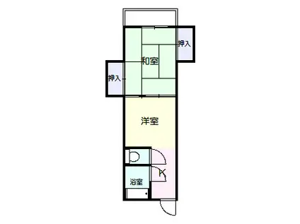 米山コーポ(2K/3階)の間取り写真