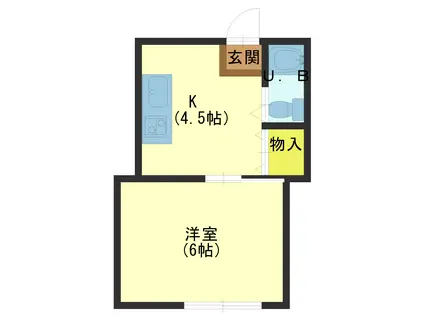 ビラ奥畑(1K/2階)の間取り写真