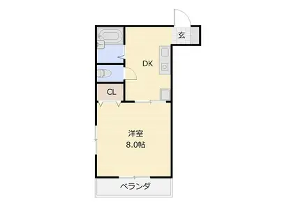 ルドルフ(1K/1階)の間取り写真