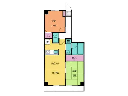 ロイヤルステージ本千葉(2LDK/3階)の間取り写真