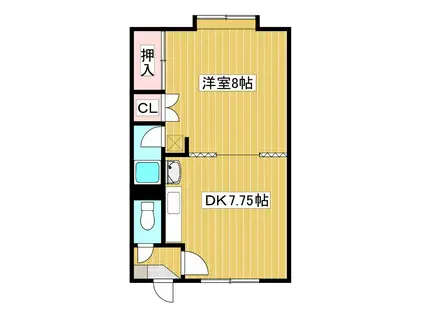 コーポラスササキ3(1DK/1階)の間取り写真