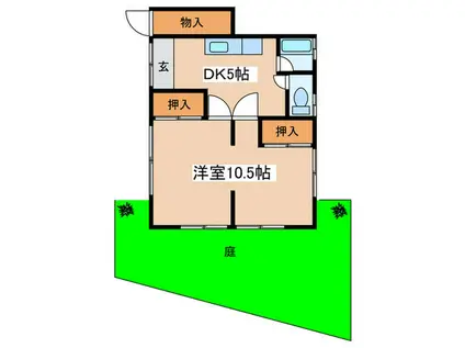 武藤アパ-ト(1DK/1階)の間取り写真