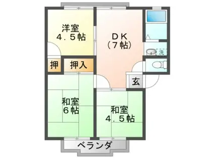 パナタウンあおばIII(3DK/3階)の間取り写真