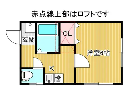 ハイツTOKIO(1K/1階)の間取り写真