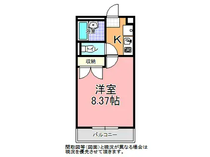 グランドール平須(1K/1階)の間取り写真