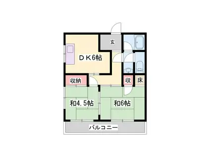コーポさくらんぼ(2DK/2階)の間取り写真