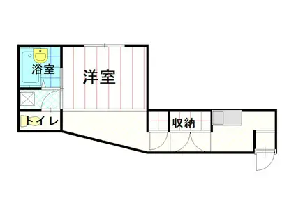 リプロ表参道ビル(ワンルーム/5階)の間取り写真