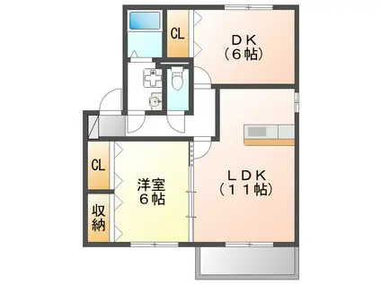 イーストヒル・トチマツ A・B(2LDK/2階)の間取り写真