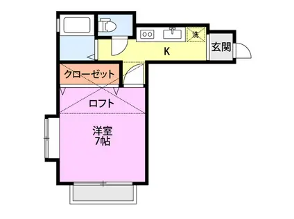 プライムコート(1K/2階)の間取り写真