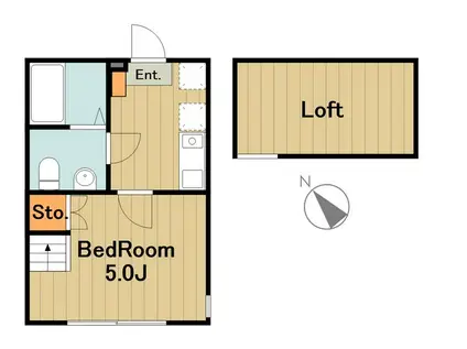 ルアナ淵野辺(1K/2階)の間取り写真