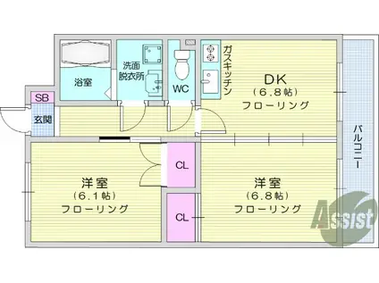 リビングステージ南仙台(2DK/9階)の間取り写真