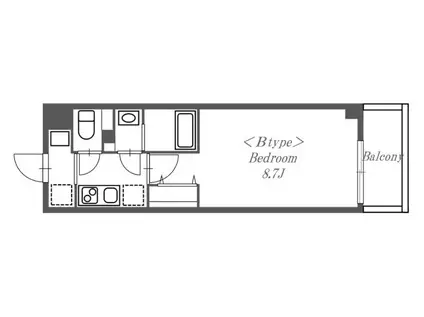 リヴシティ川崎新町(1K/6階)の間取り写真