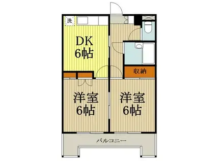 ハイツ柿沼(2DK/2階)の間取り写真