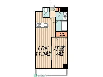 プレール・ドゥーク錦糸公園ノース(1LDK/5階)の間取り写真