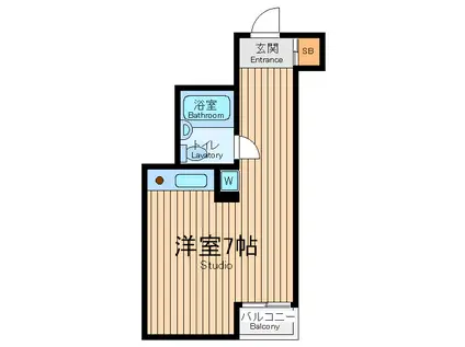 スカイコート府中(ワンルーム/2階)の間取り写真