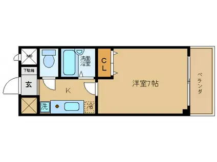 シティパレス熊取(1K/2階)の間取り写真