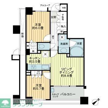 サーパス西新二丁目(2LDK/7階)の間取り写真