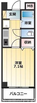 エヌエムサンカンテヌフ(1K/5階)の間取り写真