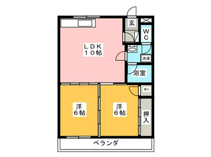 サンフラッツ富士(2LDK/3階)の間取り写真
