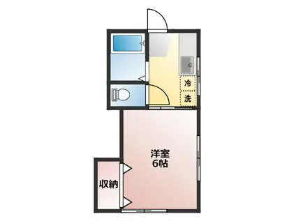 高美ハウス(1K/1階)の間取り写真