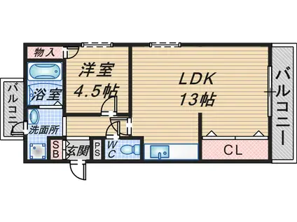 南曽根ハイツ(1LDK/2階)の間取り写真