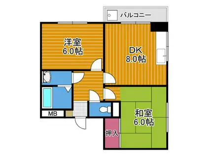 近鉄長野線 喜志駅 徒歩1分 5階建 築34年(2DK/2階)の間取り写真