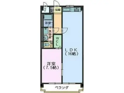 THE FIRST平針(1LDK/6階)の間取り写真