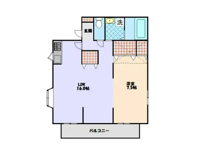 コーポサブリナ(2LDK/2階)の間取り写真