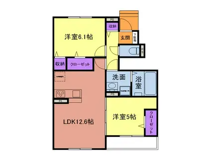 グリーンメゾン柴崎(2LDK/1階)の間取り写真