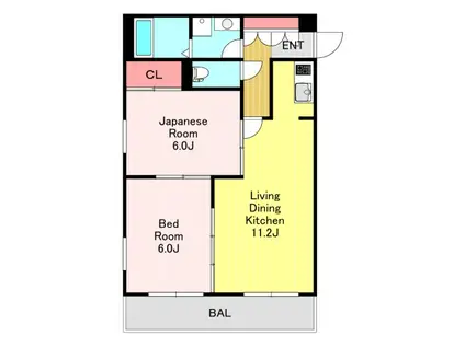 第五福原ビル(2LDK/7階)の間取り写真
