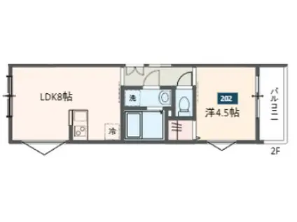メルディア蒲田III(1LDK/2階)の間取り写真